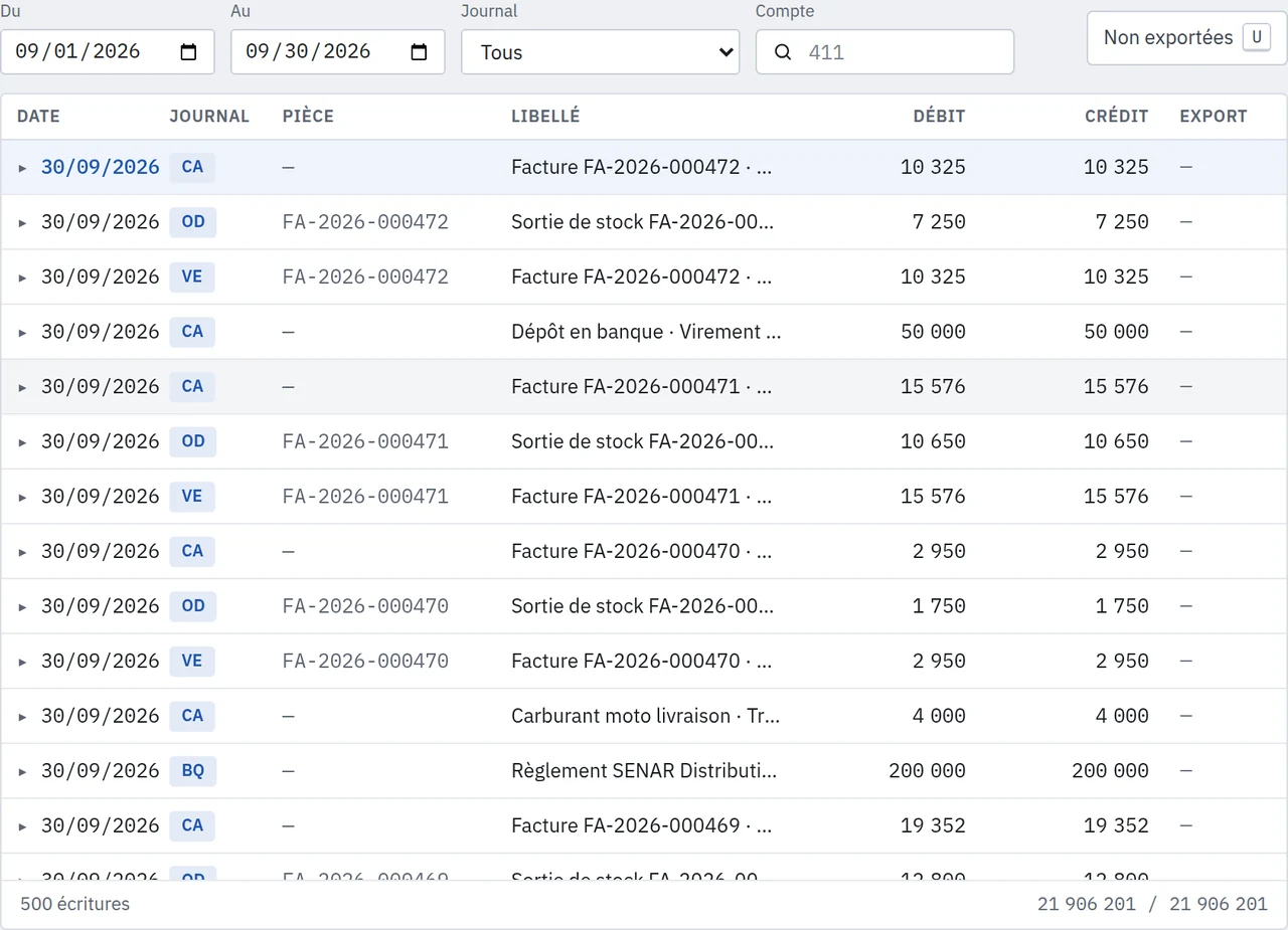 Journal comptable StockSys : écritures SYSCOHADA générées à la validation de chaque document, avec leur débit et leur crédit.